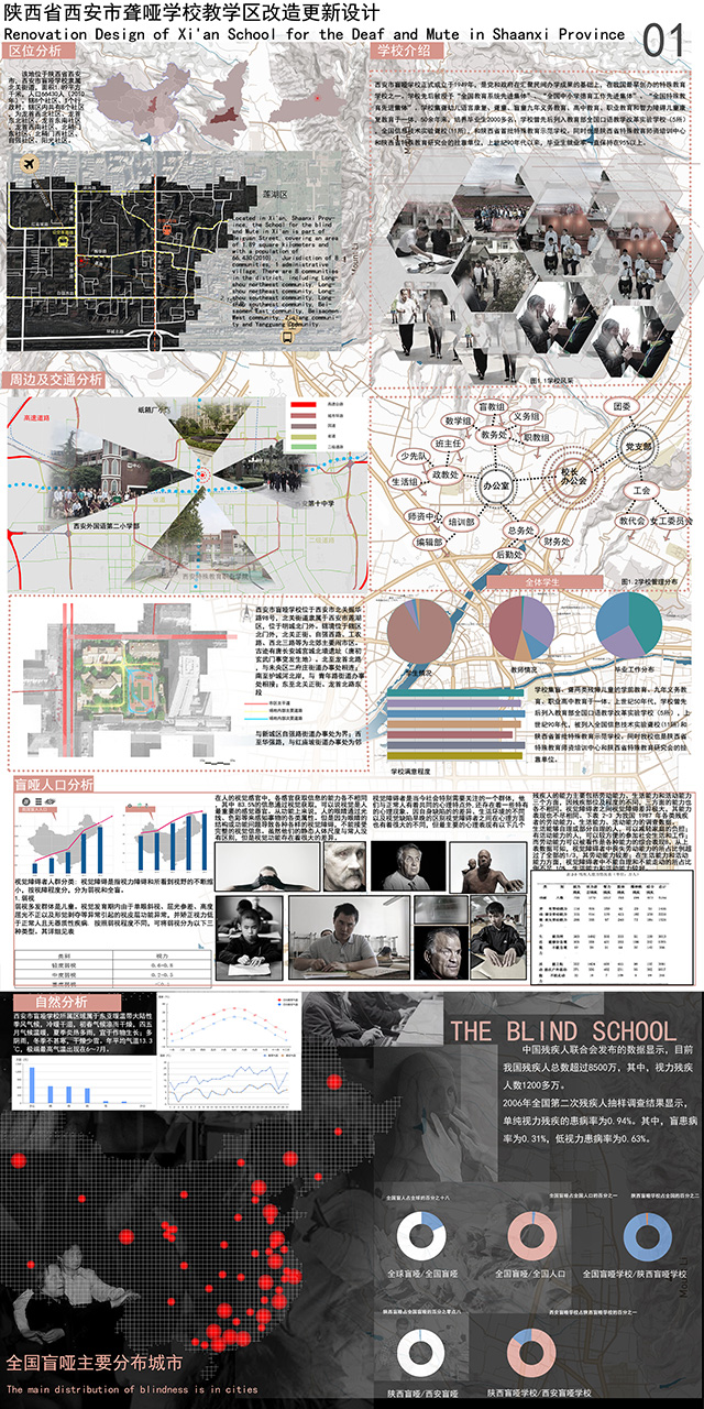 西安市盲哑学校盲人教学区改造