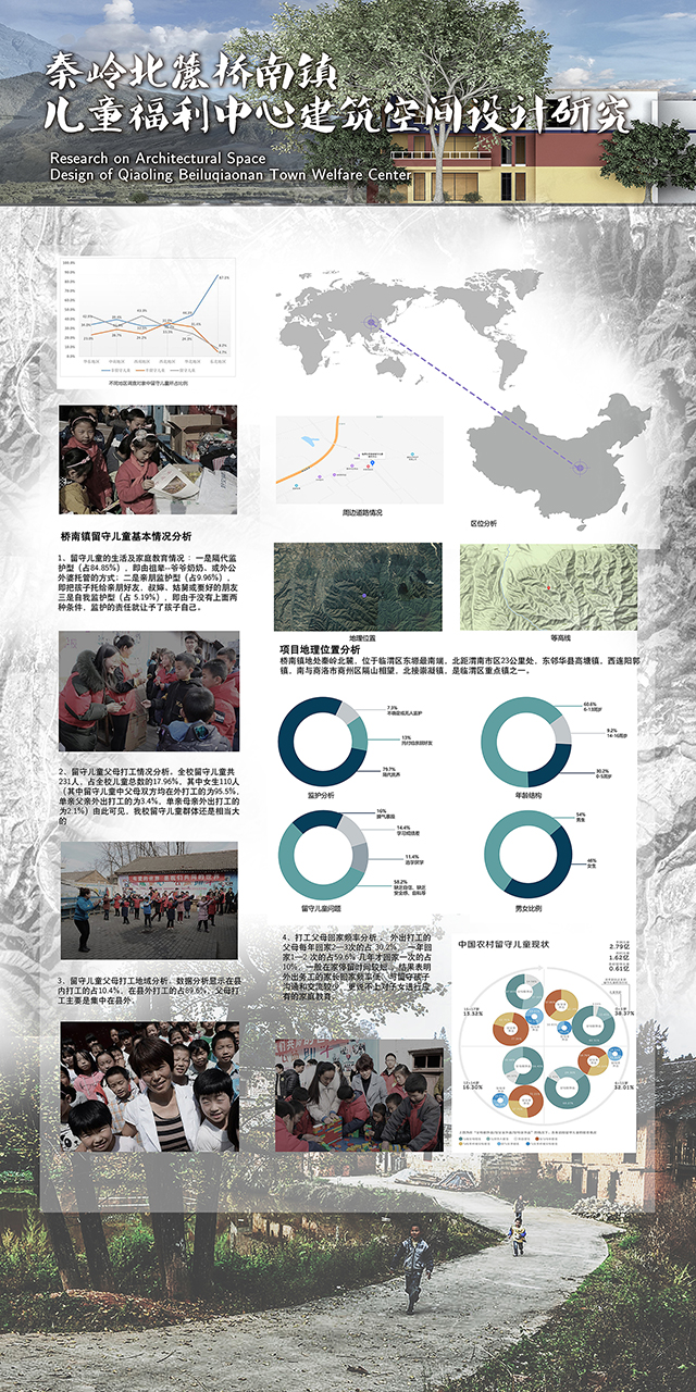 秦岭北麓桥南镇儿童福利中心建筑